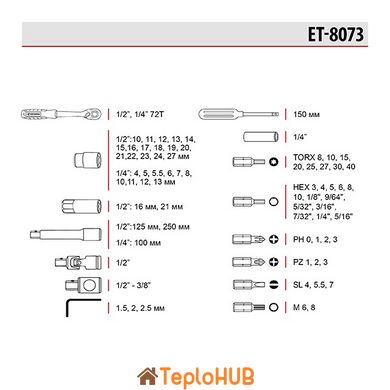 Набір інструментів 73 од. STORM, 1/2 ", 1/4", Cr-V INTERTOOL ET-8073
