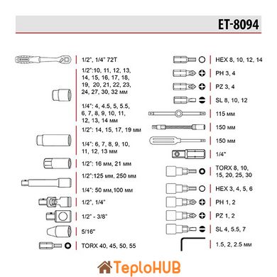 Набір інструментів 1/2 "& 1/4", 94 од., Cr-V INTERTOOL ET-8094