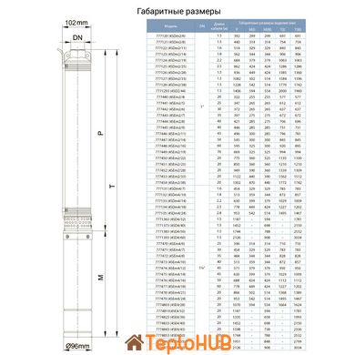 Насос відцентровий свердловинний 0.18кВт H 28(24)м Q 55(30)л/хв Ø102мм (кабель 20м) AQUATICA (DONGYIN) 4SEm2/4 (777440)