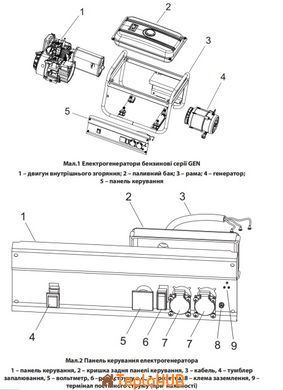 Генератор бензиновий 6,0/6,5 кВт 25 л ARUNA GEN6500 START WH (7638AR03)