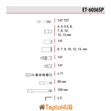 Набір інструментів 36 од., 1/4" INTERTOOL ET-6036SP