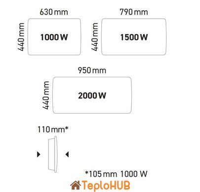 Noirot Inova Horizontal 1000W электрический конвектор 1000Вт