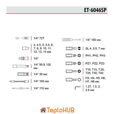 Набір інструментів, 46 од., 1/4" INTERTOOL ET-6046SP