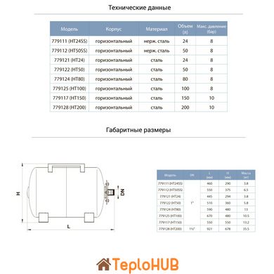 Гідроакумулятор горизонтальний 150л AQUATICA (779117)