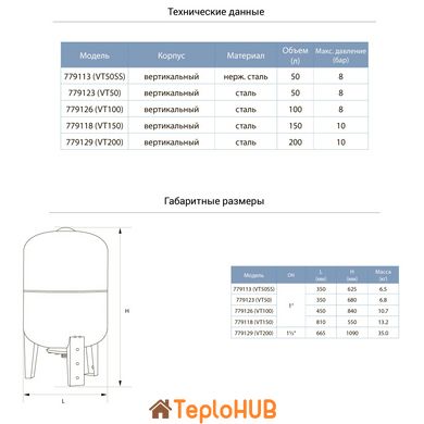 Гидроаккумулятор вертикальный 150л AQUATICA (779118)