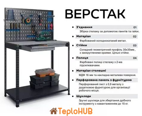 Верстак Меткас 1500x1000x500 мм, 220 кг/полка, металический, крашеный (VRC150151005014A)