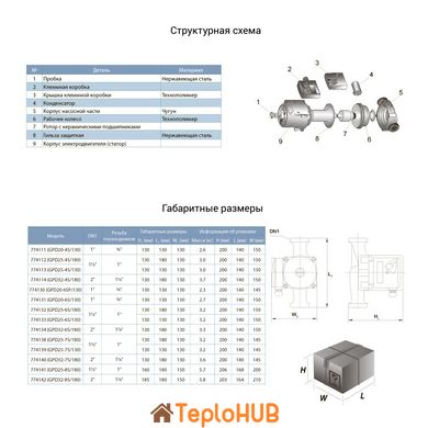 Насос циркуляційний 100Вт Hmax 6м Qmax 75л/хв Ø1½" 130мм+гайки Ø1" AQUATICA (774133)