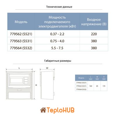 Пульт управління 220В 0.37-2.2кВт+датчик рівня AQUATICA S521 (779562)