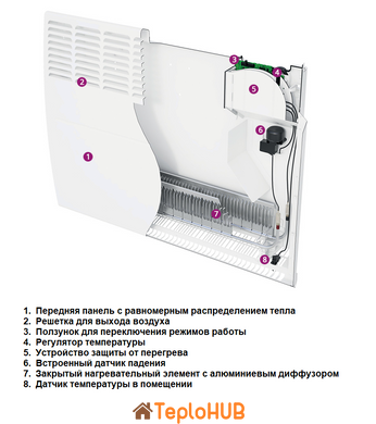 Atlantic F119 CMG TLC/M2 500W конвектор електричний