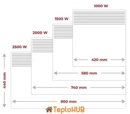 Noirot SPOT DESIGN 1000W електричний конвектор 1 кВт