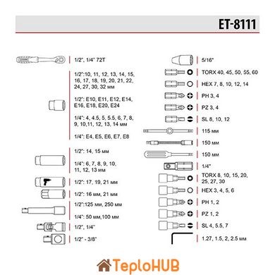 Набір інструментів 1/2 "& 1/4" 111 од., Cr-V INTERTOOL ET-8111