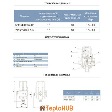 Контролер тиску електронний 1.1кВт Ø1" авт пошук води+рег тиску вкл 1.5-3.0 bar AQUATICA (779534)