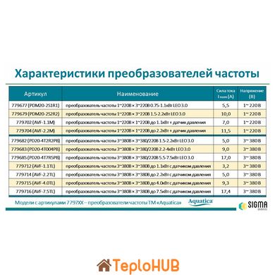 Перетворювач частоти 1~220В × 3~220В 0.75-1.1кВт LEO 3.0 (779677)