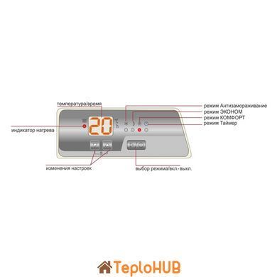 Термія ЕВНА-1,0/230С2К (мби) конвектор електричний ОПТІМА+ Комфорт 1 кВт