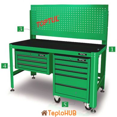 Панель для верстака TOPTUL (20 гачків) TAAH1606