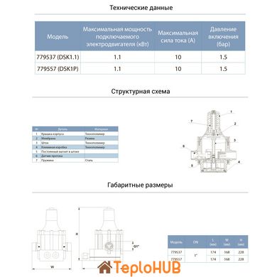 Контролер тиску електронний 1.1кВт Ø1" авт пошук води AQUATICA (779557)