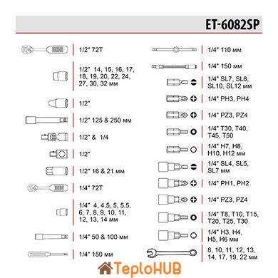 Набір інструментів 1/2" & 1/4", 82 од. INTERTOOL ET-6082SP