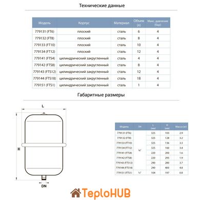 Бак для системи опалення плоский 6л Ø325 AQUATICA (779131)