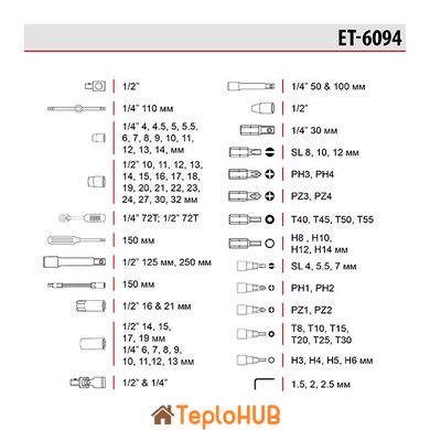 Профессиональный набор инструментов 1/2" & 1/4" 94 ед. INTERTOOL ET-6094