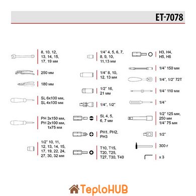 Набір інструментів професійний 1/2" & 1/4", 78 од. INTERTOOL ET-7078