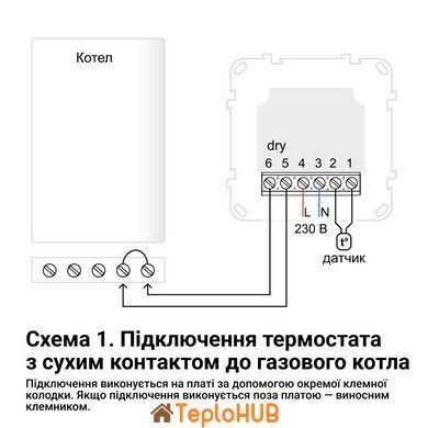 Терморегулятор terneo pro dry contact, білий
