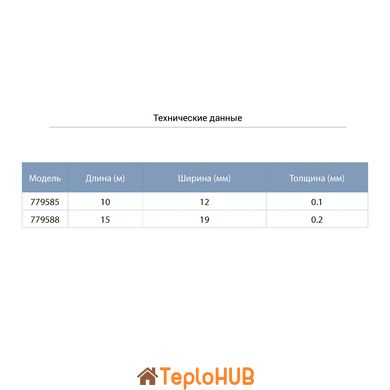 Фторопластовая (ФУМ) лента (0.1мм×12мм×10м) AQUATICA (779585)