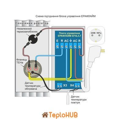 Блок управления терморегулятор ERAFLYME 4LR для электробатареи