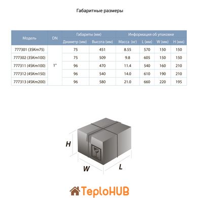 Насос вихровий свердловинний 0.55кВт H 36(21)м Q 40(20)л/хв Ø75мм AQUATICA (DONGYIN) 3SKm75 (777301)