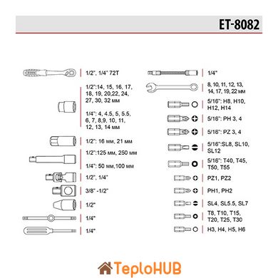 Набор инструментов 1/2" & 1/4", 82 ед., Cr-V STORM INTERTOOL ET-8082