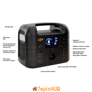 Многофункциональная портативная зарядная станция LogicPower LP CHARGER 500 (500W, 518Wh) (LP20053)