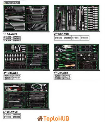 Набір інструментів у візку TOPTUL 8 секцій 360 од. JUMBO GT-36001