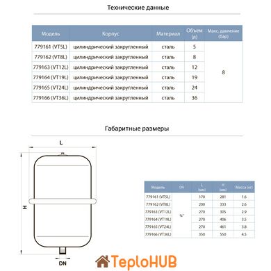 Бак для системи опалення циліндричний (розбірний) 12л AQUATICA (779163)