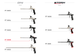 Пистолет для пены + 4 насадки INTERTOOL PT-0608 PT-0608 фото 8